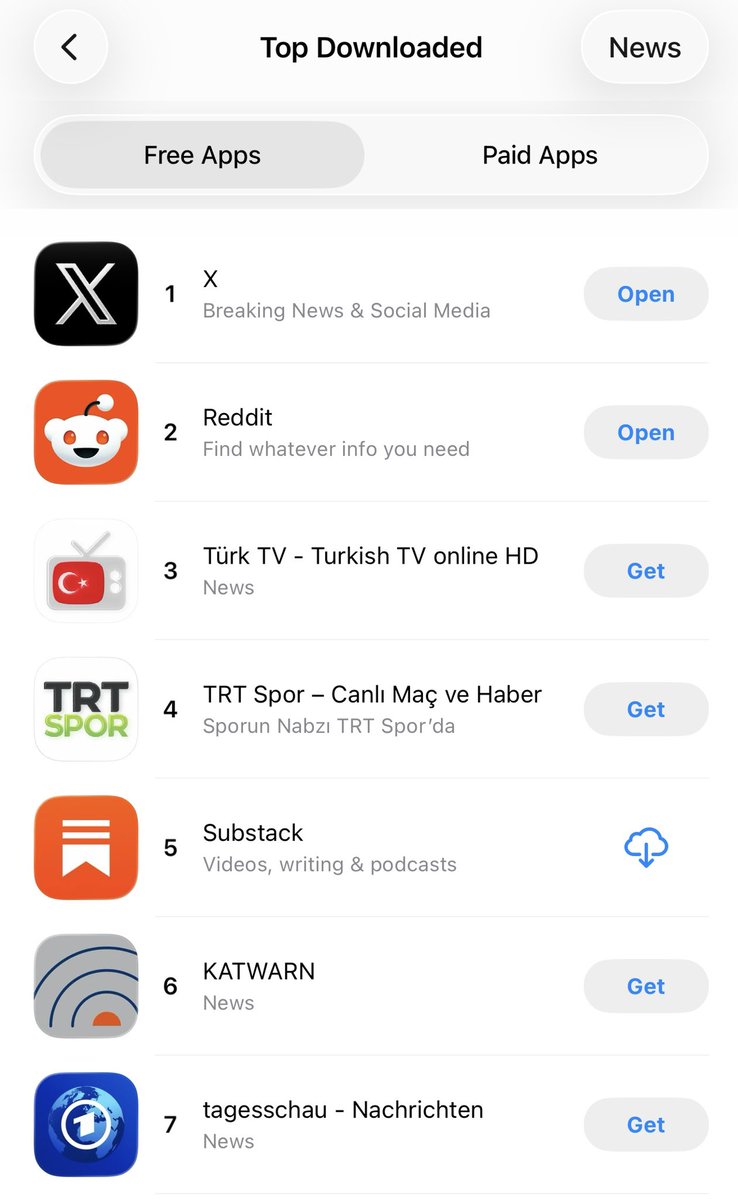 X Germany App Store News #1 chart