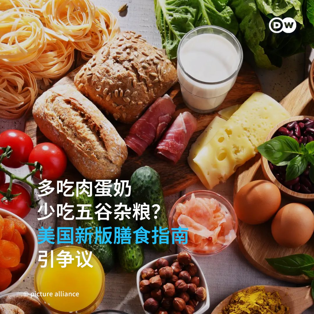 美国新食品金字塔与国内多重新闻并热