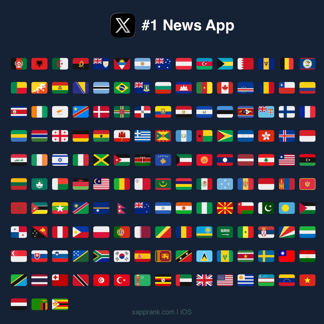 X新闻App全球榜首截图