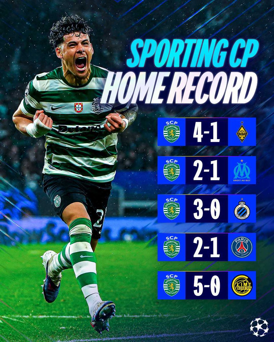 Sporting CP主场氛围海报