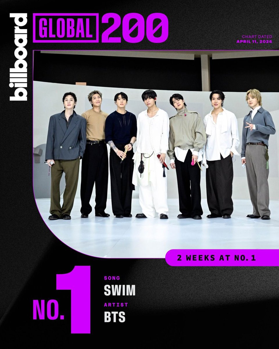 BTS SWIM Billboard Global 200榜单