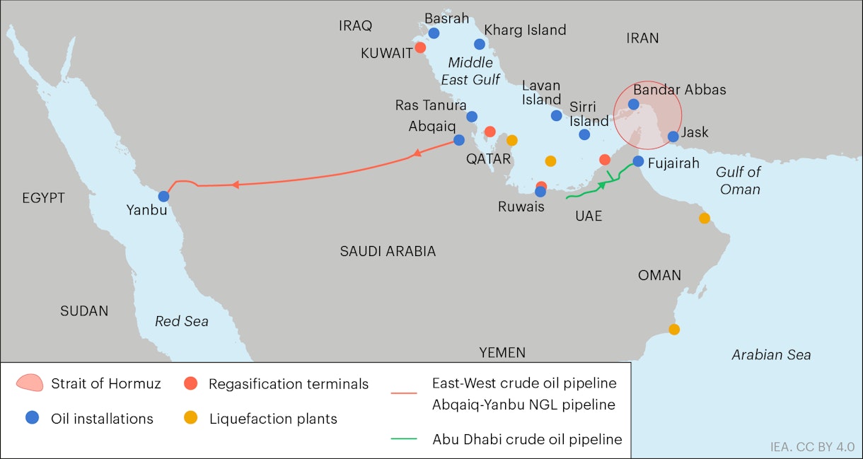 Strait of Hormuz - About - IEA