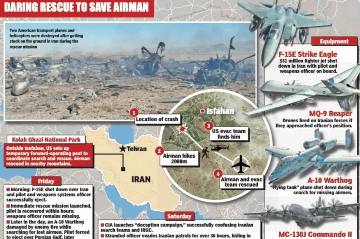 US rescued F-15 airman in Iran with SEAL Team 6, CIA ruse and death from  above