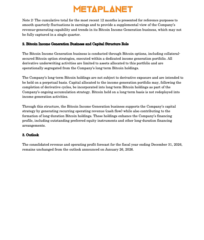 Metaplanet CEO Simon Gerovich