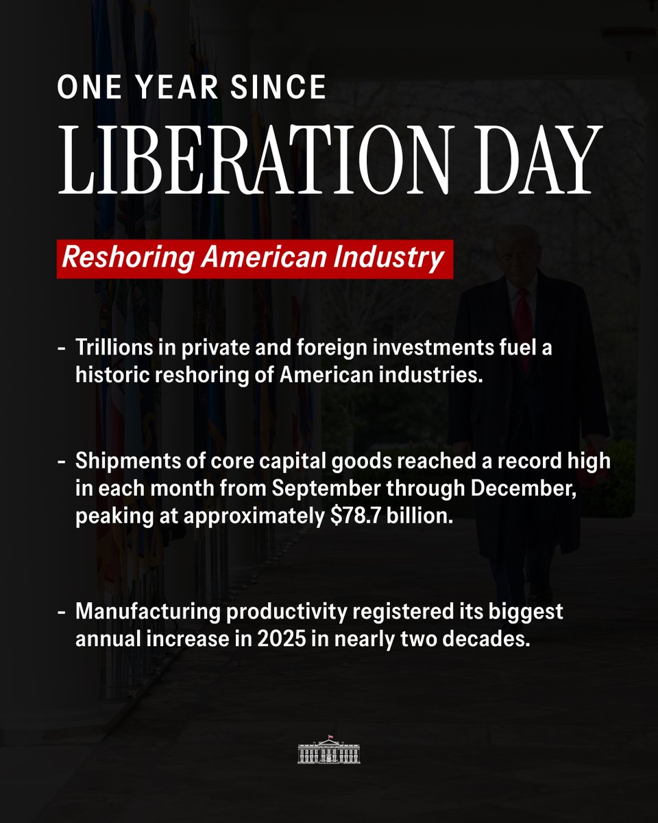 白宫庆祝贸易政策周年：特朗普美国优先惠及工人