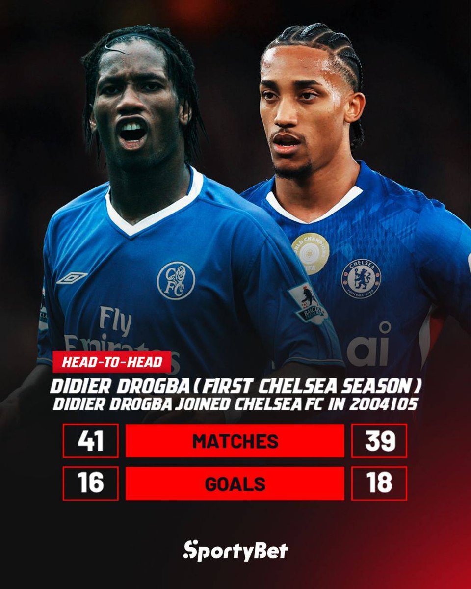 João Pedro桑巴庆祝瞬间