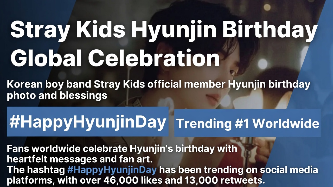 Stray Kids玄彬生日：官方甩出这组照片，全网STAY为什么集体“破防”到凌晨？