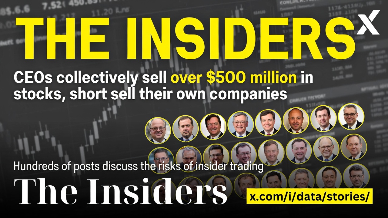 X平台“The Insiders”成头号趋势 X平台“The Insiders”成头号趋势